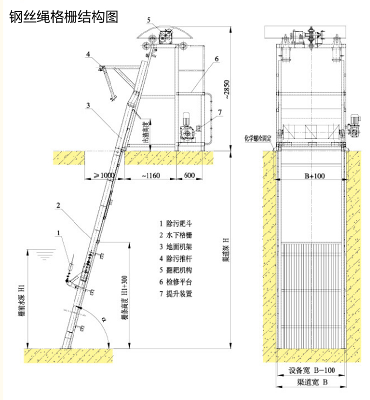 鋼絲繩格柵除污機結(jié)構(gòu)圖與實物對比讓你了解格柵(圖1)