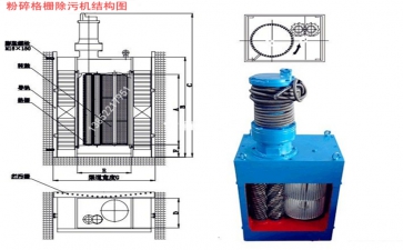 粉碎型格柵除污機(jī)結(jié)構(gòu)與成品圖對比展示