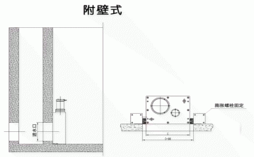 ?粉碎型格柵機設(shè)備安裝方法