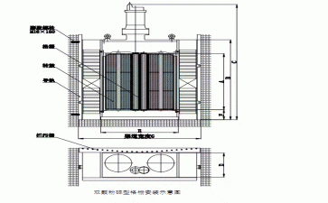 GFS系列管道粉碎格柵機管道法蘭式安裝方法