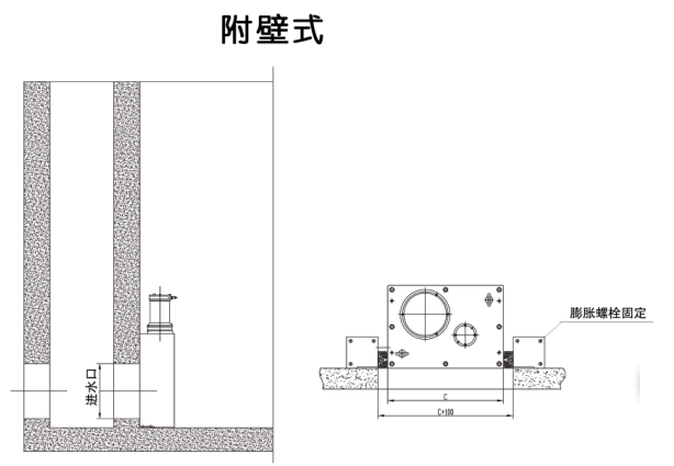 SF粉碎型格柵機(jī)附壁式安裝